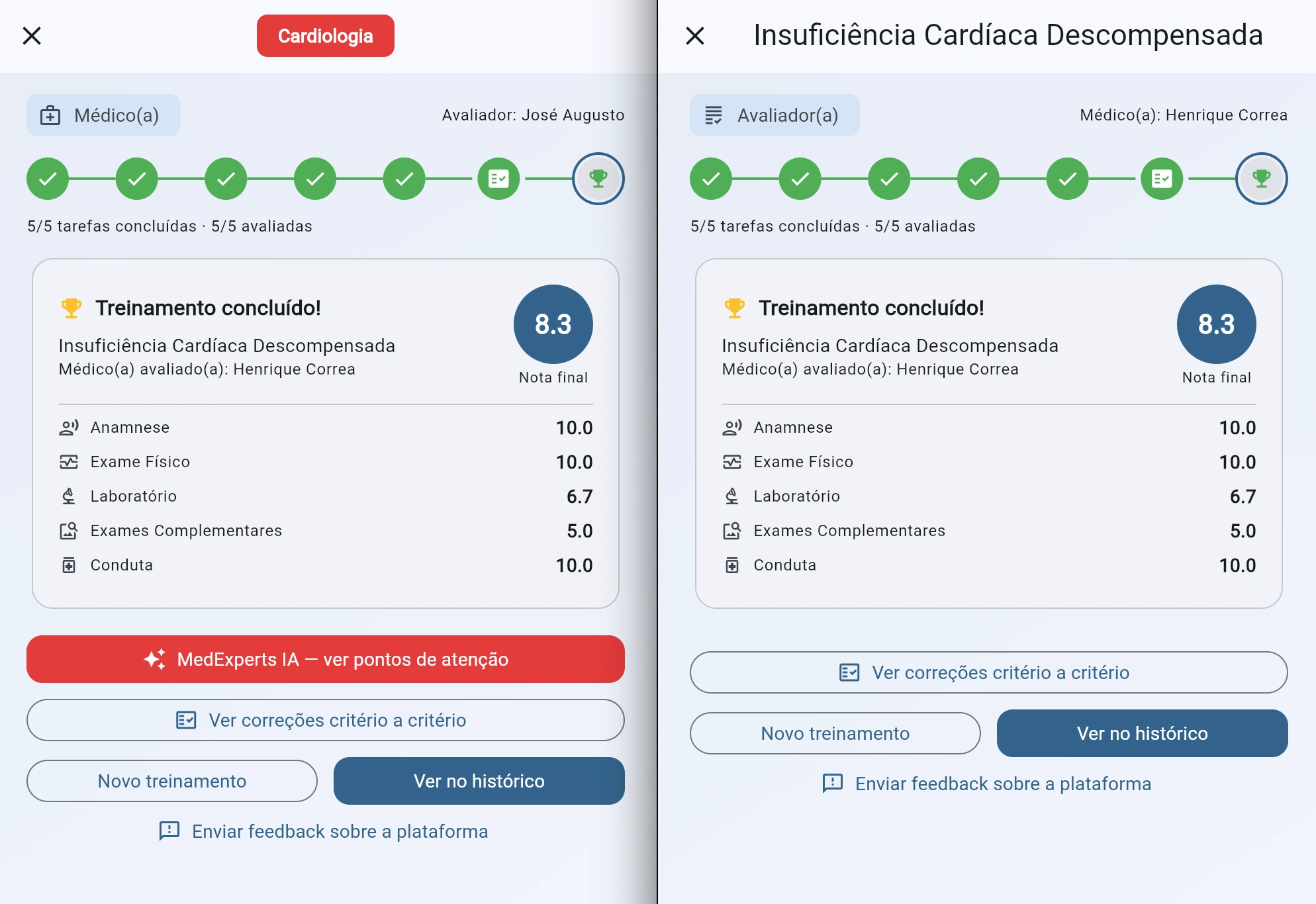 Resultados finais lado a lado nas visões do médico e do avaliador